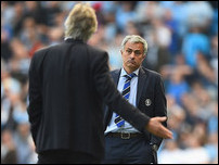 ���� �������� � ������� ����������