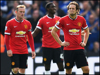 ��������� �������