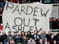 ���������� ��������