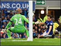 ��� ��������