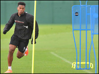 ������� ��������