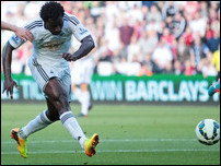 �������� ����