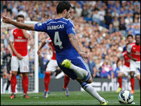 ���� ��������