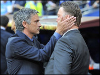 ���� �������� � ��� ��� ����