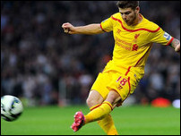 �������� ������