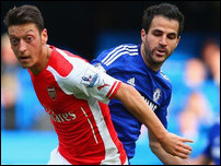 ����� ���� � ���� ��������