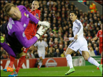 ��������� �������