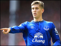 ���� ������