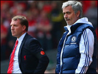 ������� ������� � ���� ��������