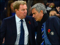 ������� � ��������