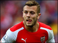 ���� ������