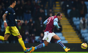 �������� ����������