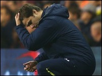 �������� ���������