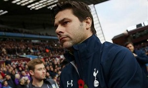 �������� ���������