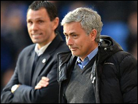 ����� � ��������