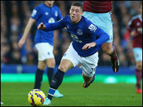 ���� ������