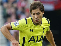 �������� ��������