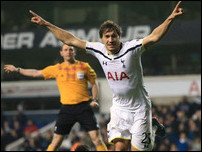 �������� ��������