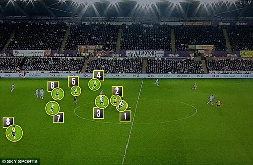 ������ - �������