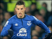 ����� ��������