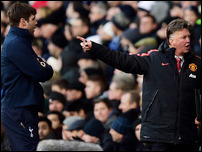 �������� ��������� � ��� ��� ����