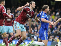 ��������� ��������