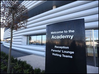 ������������� �������� ����