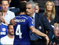 �������� � ��������