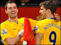 �������� � ����������