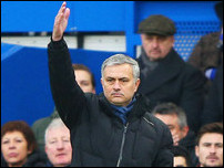 ���� ��������