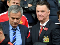 �������� � ��� ����