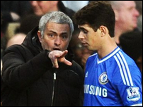 �������� � �����