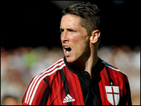 �������� ������