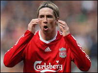 �������� ������