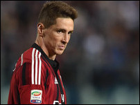 �������� ������