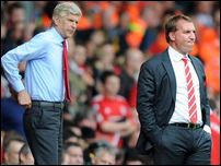 ����� ������ � ������� �������