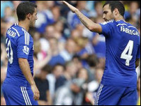 ���� ���� � ���� ��������