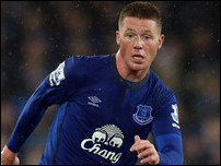 ������ ��������