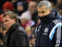 ������� � ��������