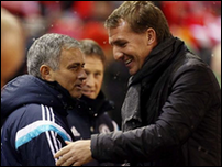 �������� � �������