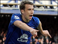 ����� �������