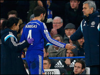 ���� ��������