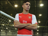 �������� ��������