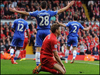 ������ ��������