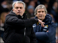 �������� � ����������