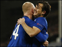 ������ ������� � ������ �����