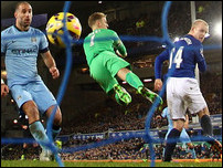 ��� ������� ��������