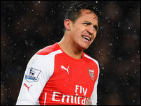 ������� ������