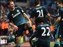 ��������� ��������