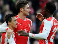 ������ ����, ������� ������ � ����� ������